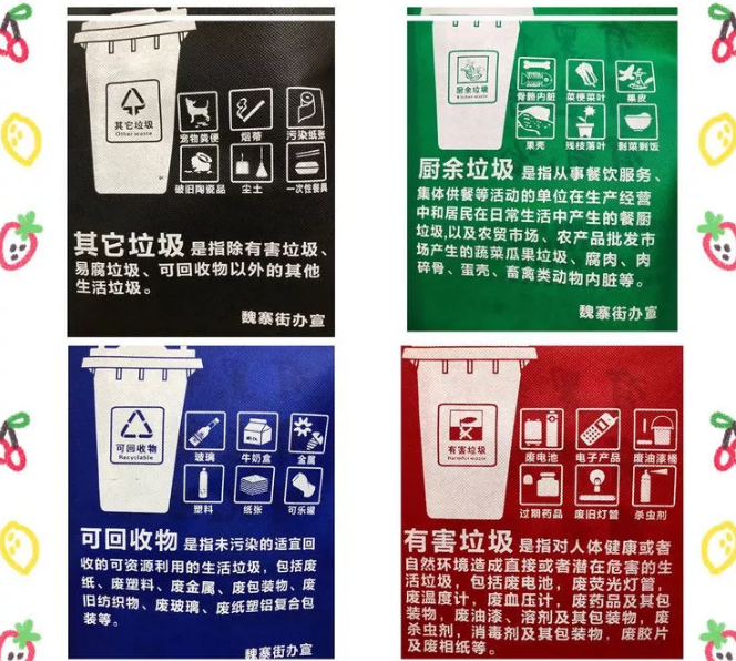 攀枝花市联诚包装对环保袋行业的sWTO的分析